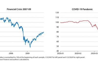 Takin’ It to the Streets: Recovering the Economy