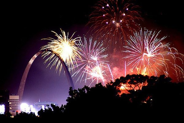 Fireworks Safety